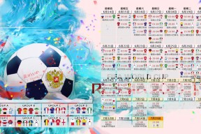 亚博体育平台-多线赛事风云，波尔图连胜，西汉姆憾失，广东宏远调整备战